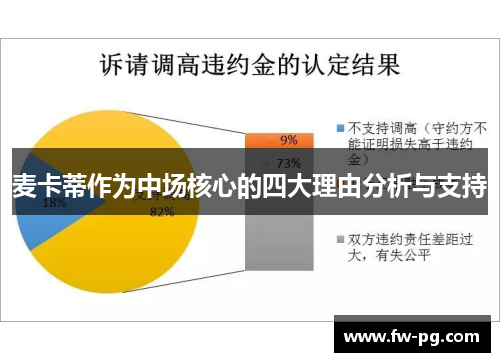 麦卡蒂作为中场核心的四大理由分析与支持