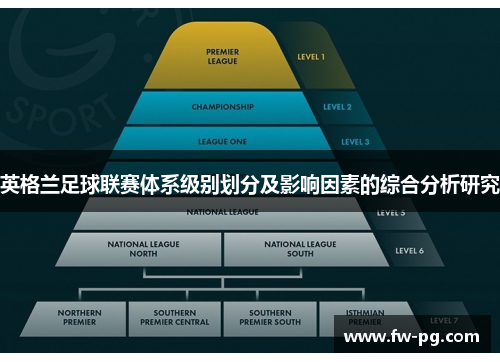 英格兰足球联赛体系级别划分及影响因素的综合分析研究