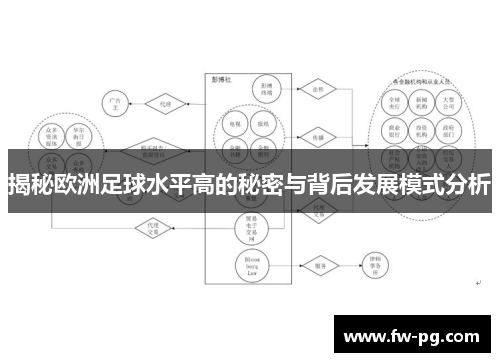 揭秘欧洲足球水平高的秘密与背后发展模式分析