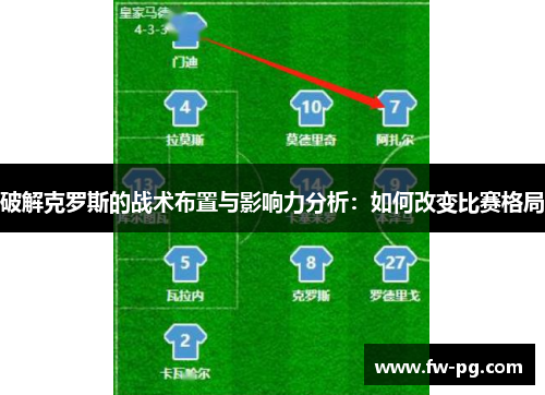 破解克罗斯的战术布置与影响力分析：如何改变比赛格局