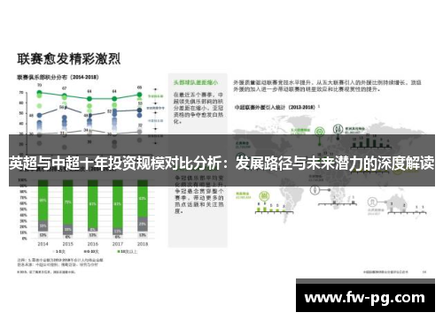 英超与中超十年投资规模对比分析：发展路径与未来潜力的深度解读