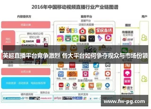 英超直播平台竞争激烈 各大平台如何争夺观众与市场份额