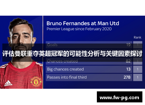评估曼联重夺英超冠军的可能性分析与关键因素探讨