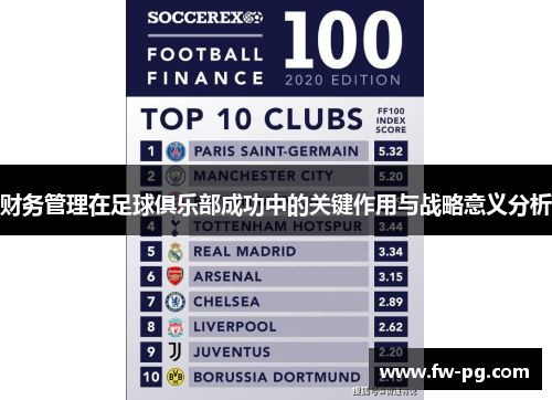 财务管理在足球俱乐部成功中的关键作用与战略意义分析 财务管理在足球俱乐部成功中的关键作用与战略意义分析
