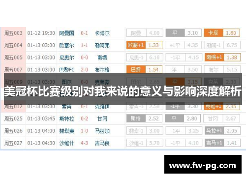 美冠杯比赛级别对我来说的意义与影响深度解析