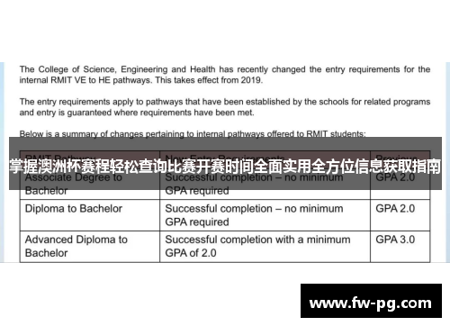掌握澳洲杯赛程轻松查询比赛开赛时间全面实用全方位信息获取指南