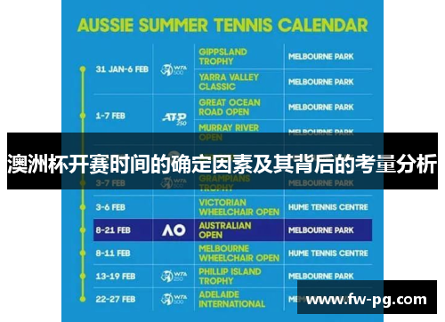 澳洲杯开赛时间的确定因素及其背后的考量分析