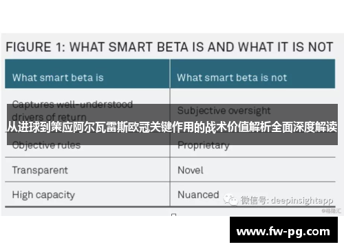 从进球到策应阿尔瓦雷斯欧冠关键作用的战术价值解析全面深度解读