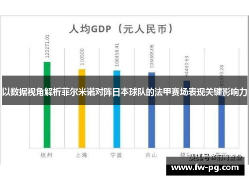 以数据视角解析菲尔米诺对阵日本球队的法甲赛场表现关键影响力 以数据视角解析菲尔米诺对阵日本球队的法甲赛场表现关键影响力