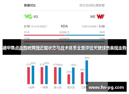 德甲焦点战前瞻两强近期状态与战术体系全面评估关键球员表现走势 德甲焦点战前瞻两强近期状态与战术体系全面评估关键球员表现走势