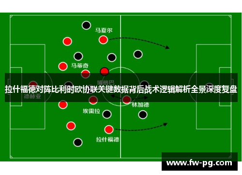 拉什福德对阵比利时欧协联关键数据背后战术逻辑解析全景深度复盘